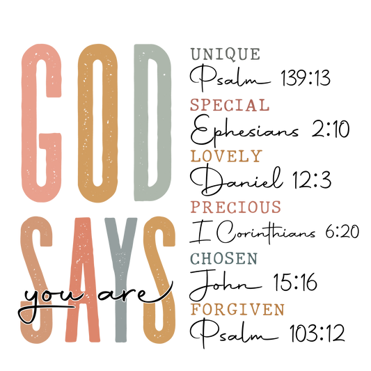 God Says you Are...